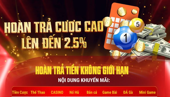 Khuyến mãi Xoso66 hoàn trả tiền cược hàng ngày lên đến 2.5%